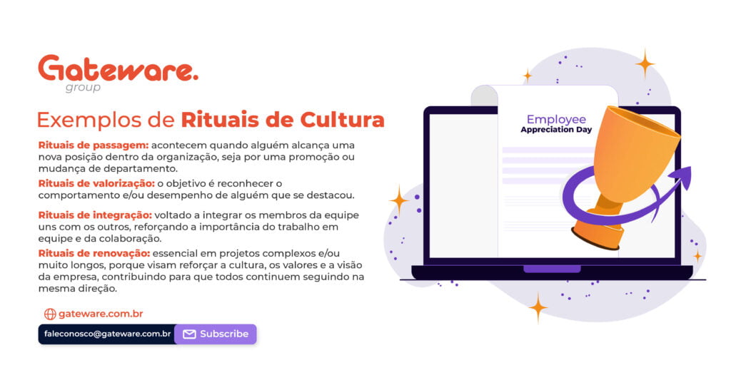 Exemplos de rituais de cultura