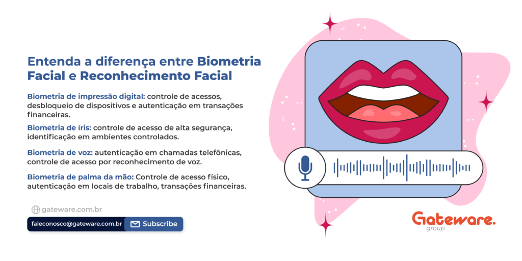 Outros tipos de biometria