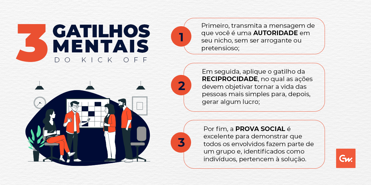 3-Gatlhos-Mentais-do-Kick-Off