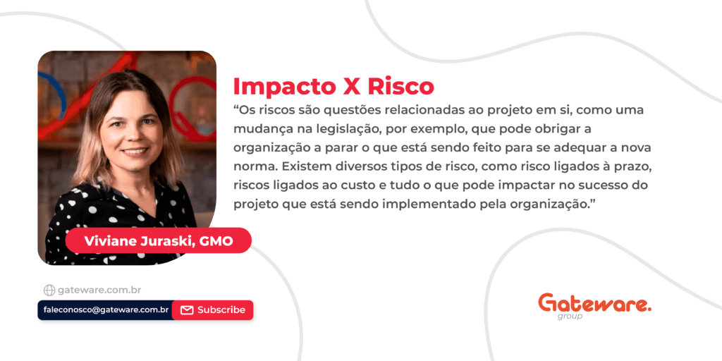 Impacto x Risco na Gestão de Mudanças