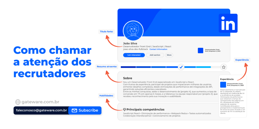 Como otimizar o LinkedIn para chamar a atenção dos recrutadores no LinkedIn