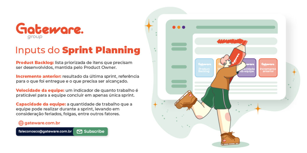 Inputs do Sprint Planning