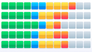 Gateware - GW Value Strategy - O que é o Mapa de Calor da Mudança