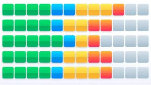 Gateware - GW Value Strategy - O que é o Mapa de Calor da Mudança