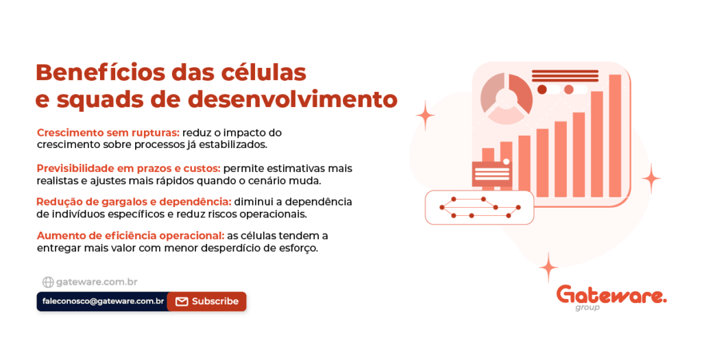 benefícios das células de desenvolvimento
