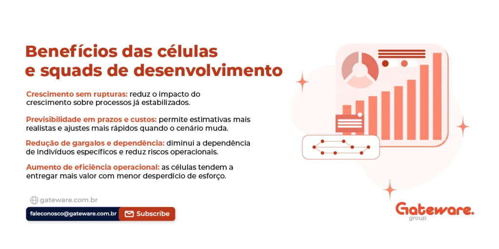 benefícios das células de desenvolvimento